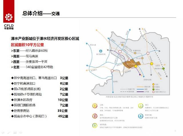 南京航空航天新能源汽车产业经开区招商项目5