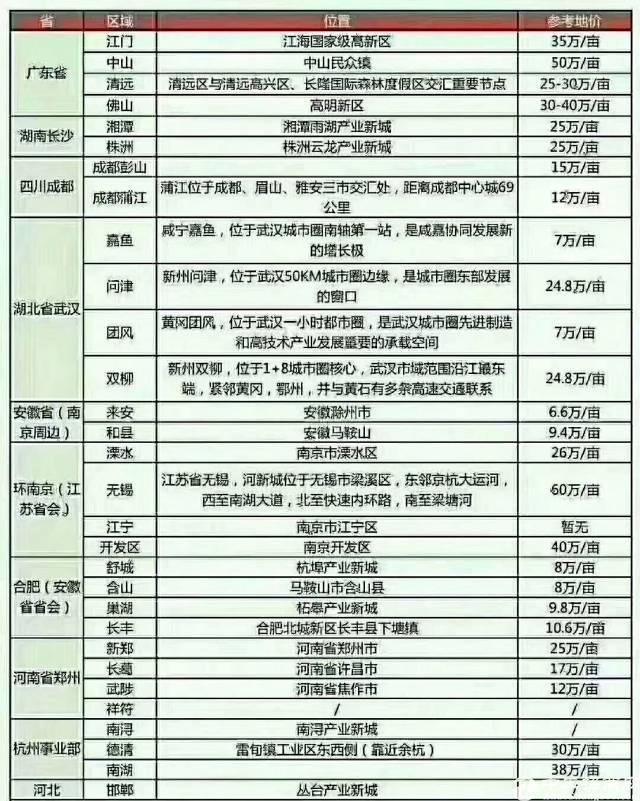 龙华民治地铁出口精装修写字楼出租可分租2