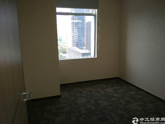 福田中心区全新精装