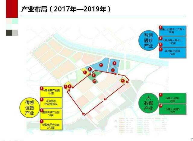 无锡195亩一手国有证工业用地出售！可分4