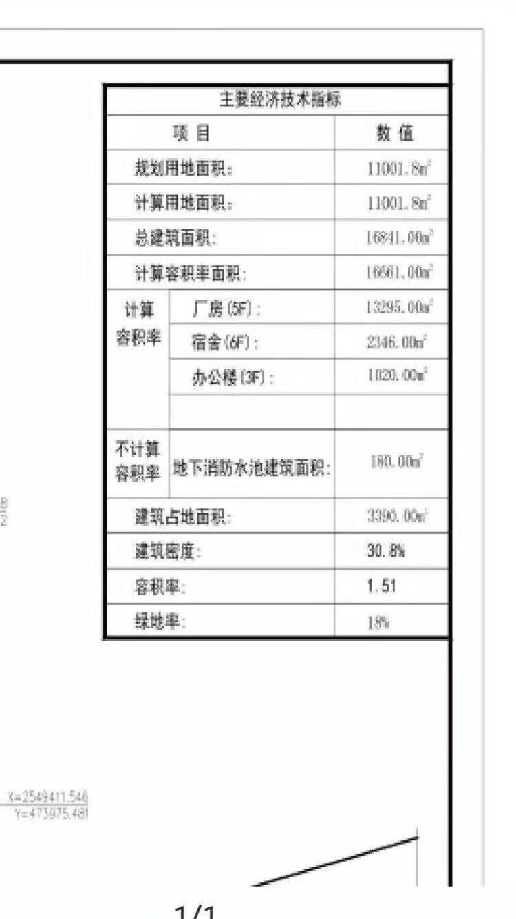 工业用地出售包过户，已报建16841平1