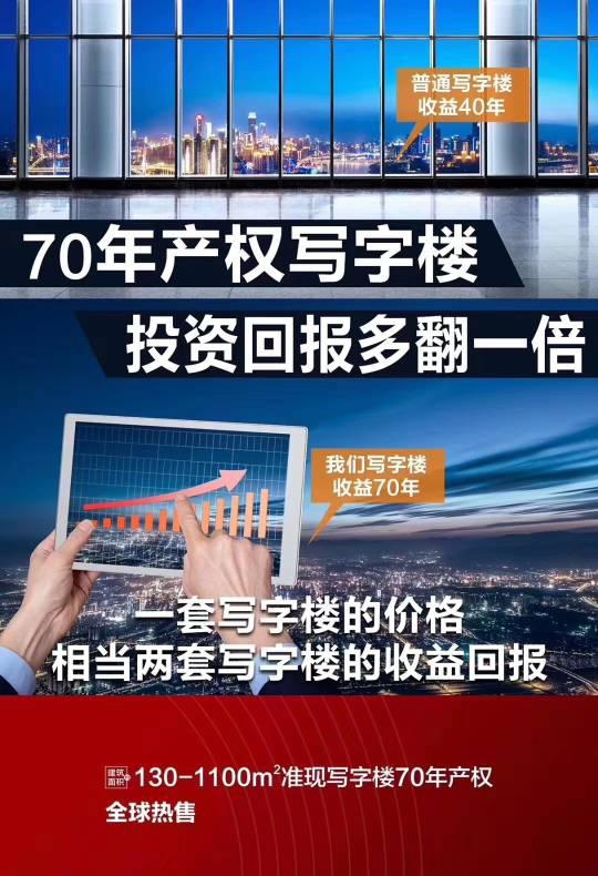 中心区写字楼均价5.2万，70年产权1