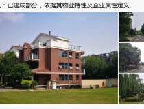 青白江工业别墅出售50年产权