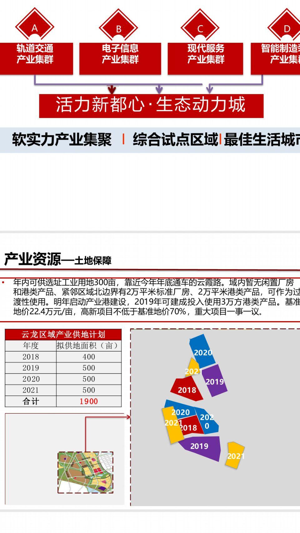 湖南株洲国有用地300亩，15万/亩可分1