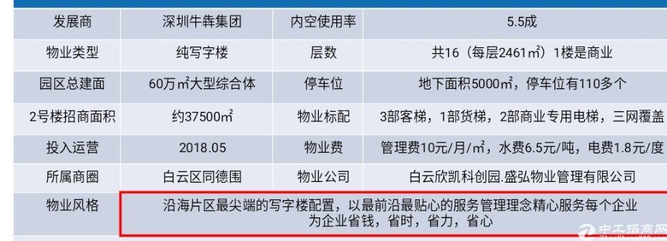 白云区石井精装写字楼面积大组合灵活156～453平2