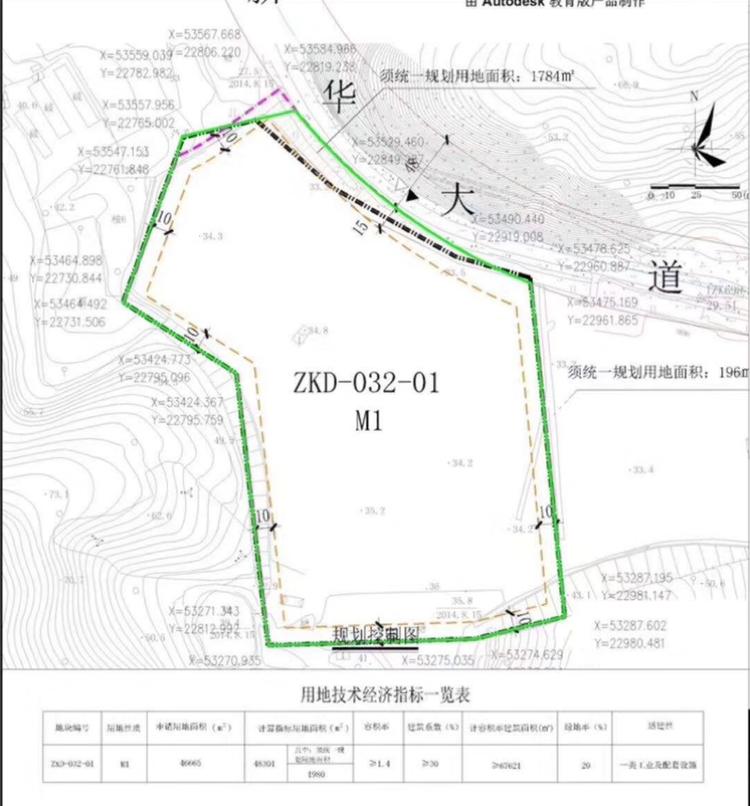 惠州仲恺高新区国有土地48301平出售3