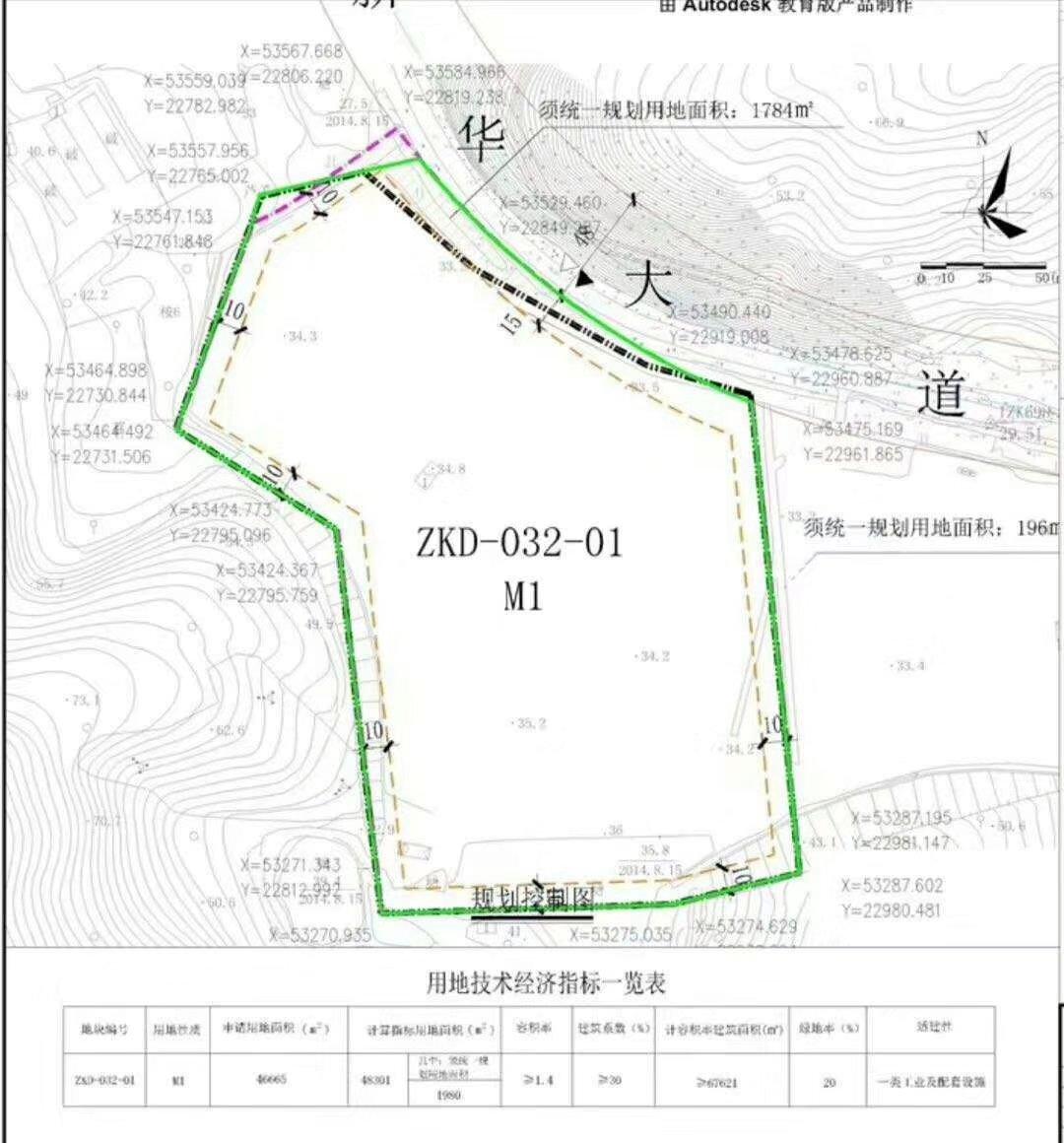 惠州仲恺高新区国有证土地出售1