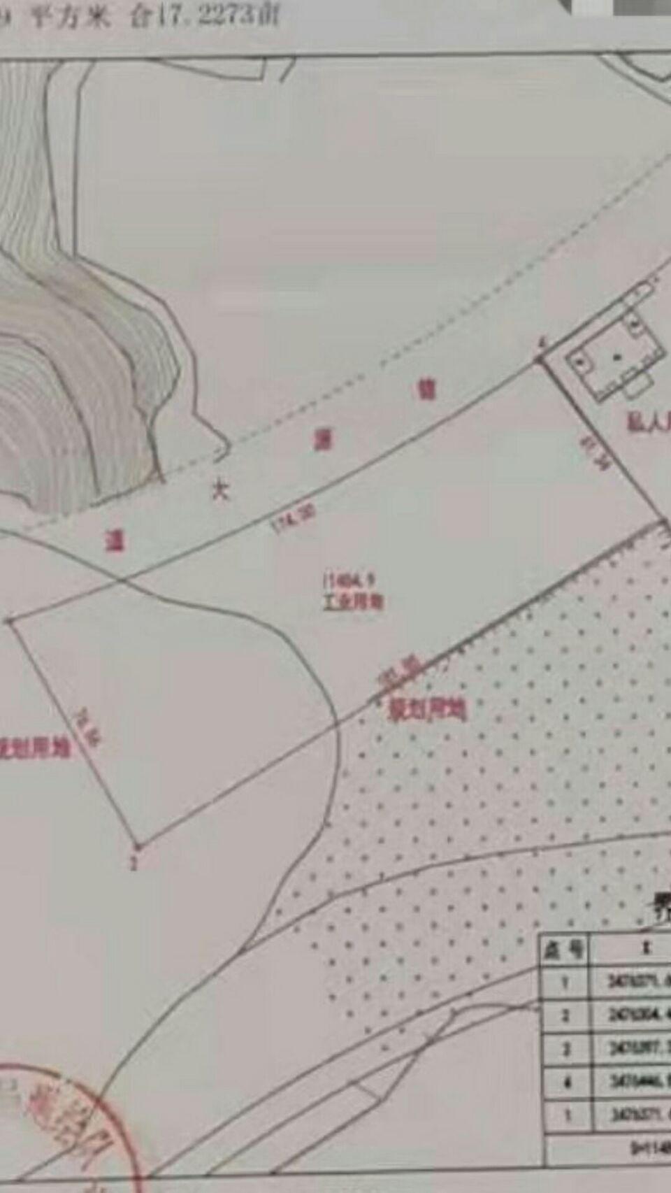 广东江门恩平市化化工指标土地27亩出售1