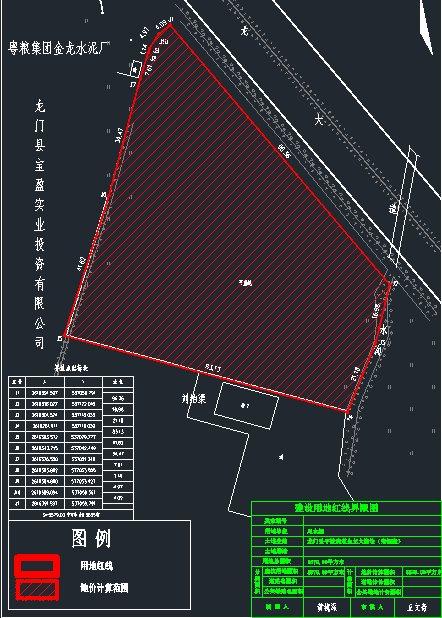 龙门主干道工业用地9亩诚意出售！高速出口5公里1