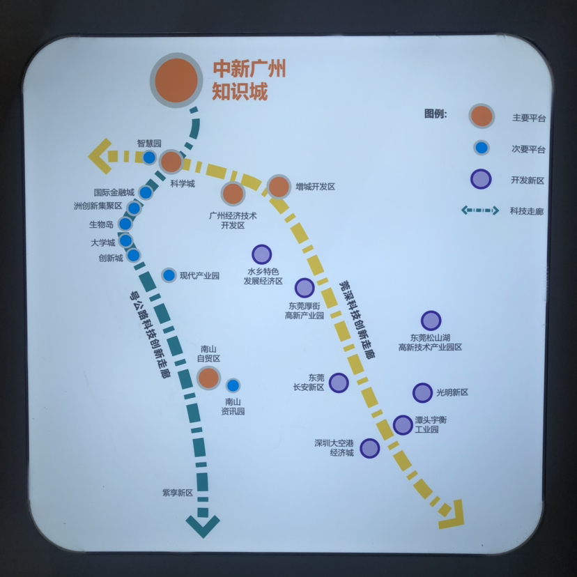 黄埔区新出创意园区写字楼，临近双地铁口，交通便利7