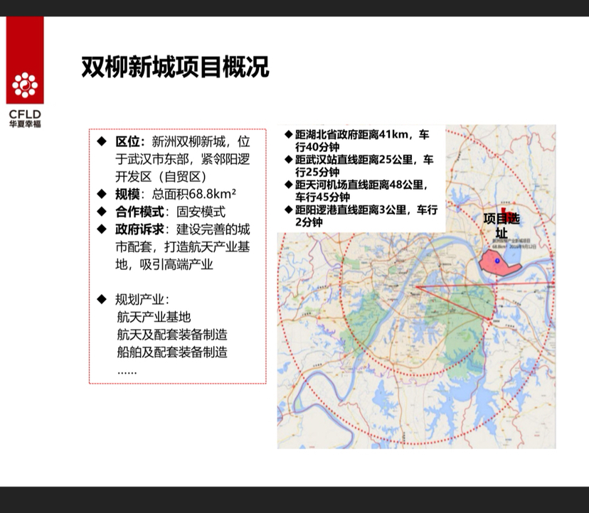 武汉新洲双柳新城位于武汉市东部紧邻阳逻开发区出售68.8万平4