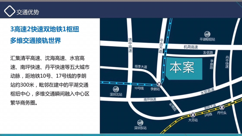 深圳市中心双地铁口物业均价3.5万层高六米500平起售