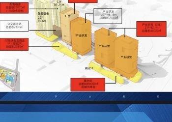 独栋写字楼2.4万平出售，单层1200平三个独立红本证出售4