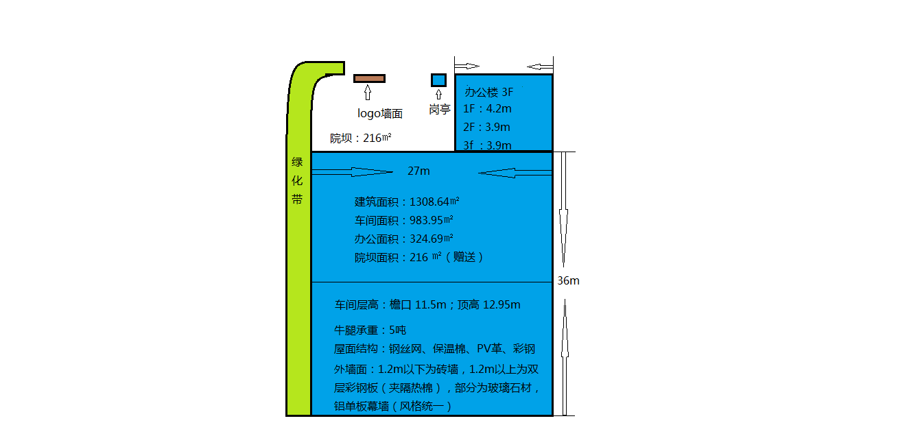 普通图片