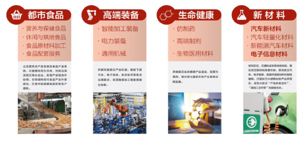 湖北团风县156亩工业用地出售，有指标，位置好2