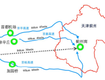 天津蓟州开发区国有工业用地出让中