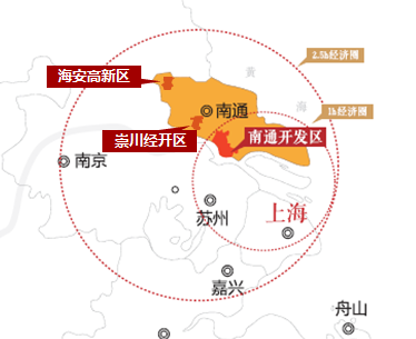 江苏省南通市崇川市工业用地198招拍挂，位置好1