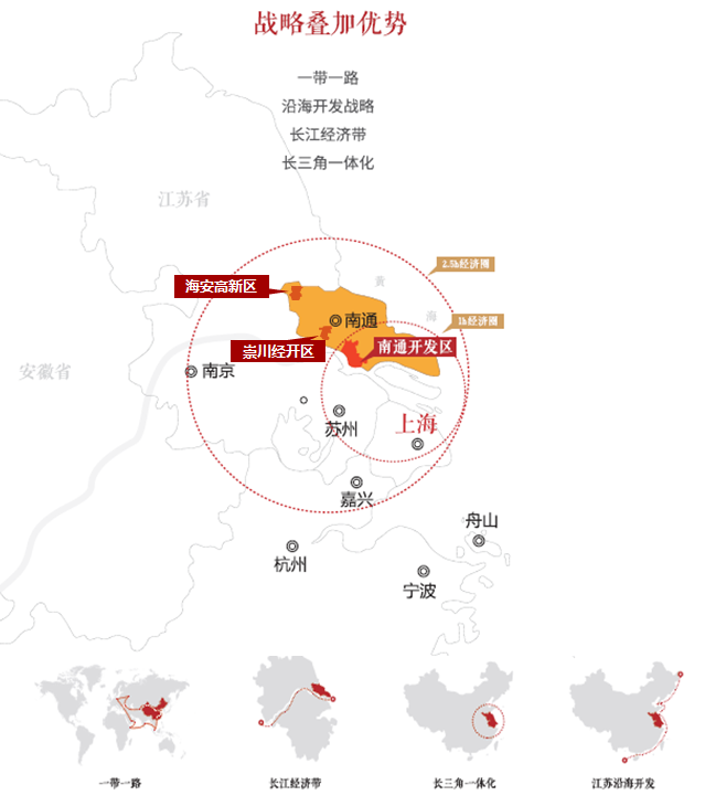 南京市南通经济开发区工业用地188招拍挂1