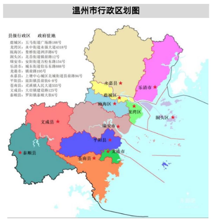 浙江温州瓯江口新区168亩工业用地招拍挂1