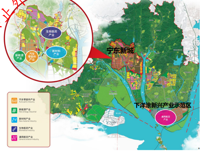 浙江宁波宁海170亩工业用地招拍挂，配套全2