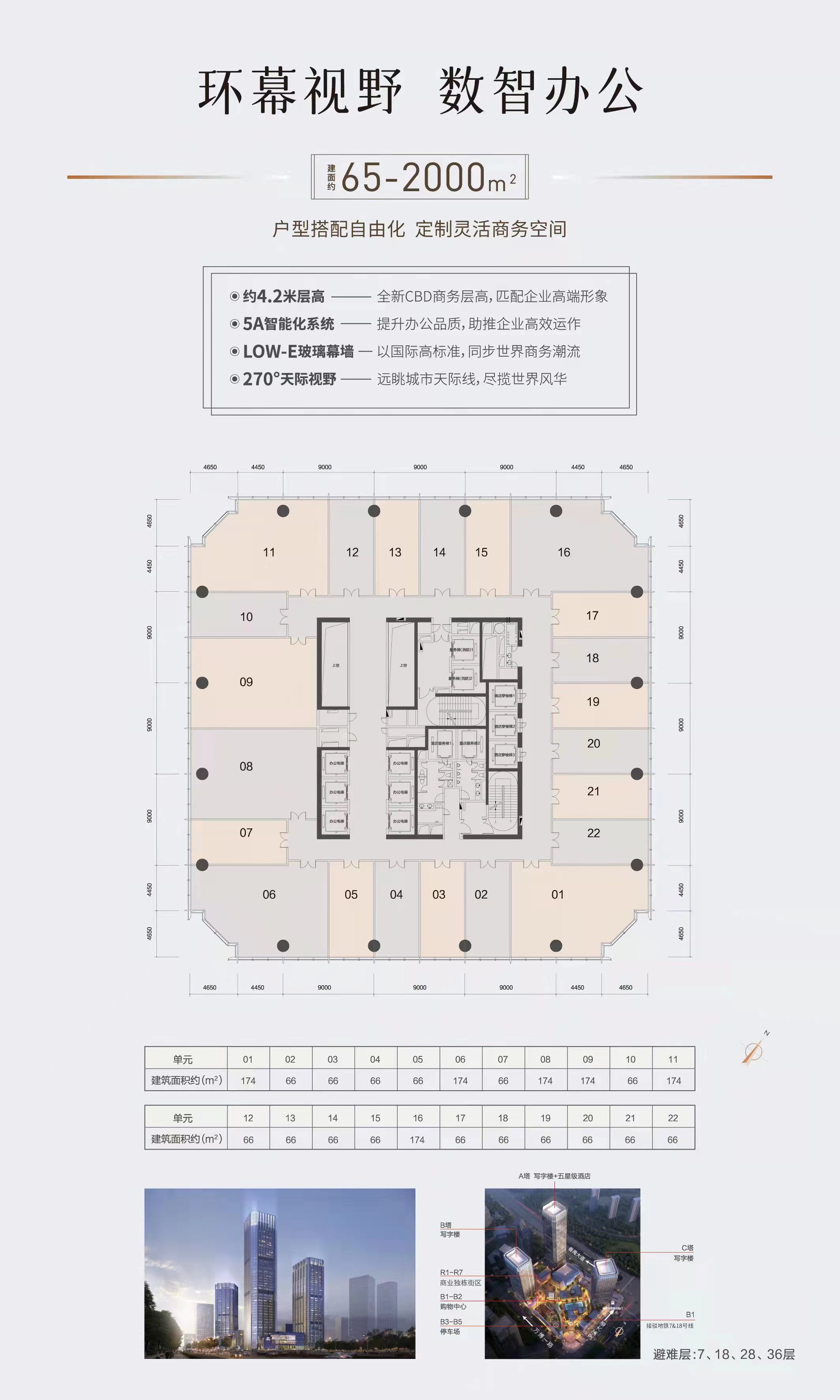 万博CBD5A超甲级写字楼47万方商务综合体双地铁1