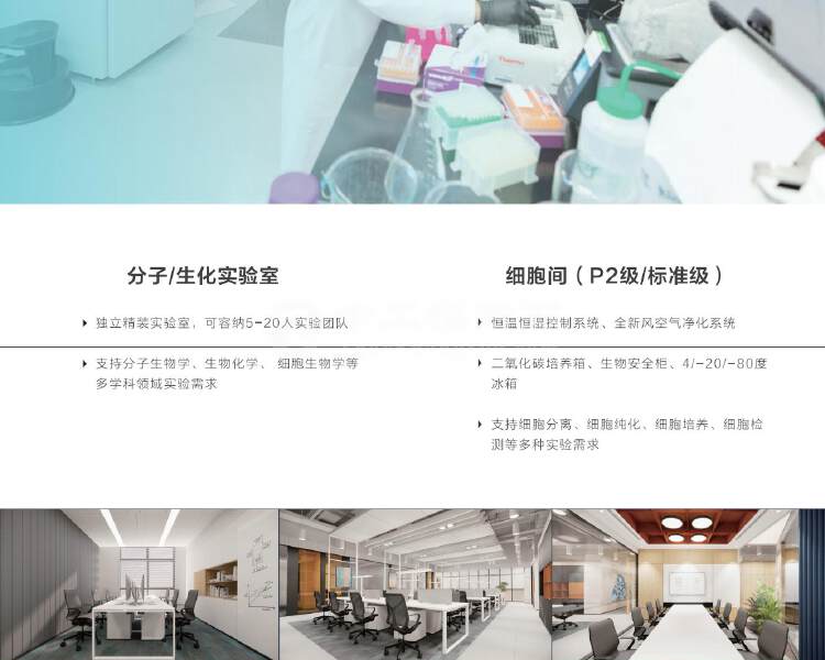 上海浦东张江药谷及周边，共享实验平台，P2细胞房理化分析实验