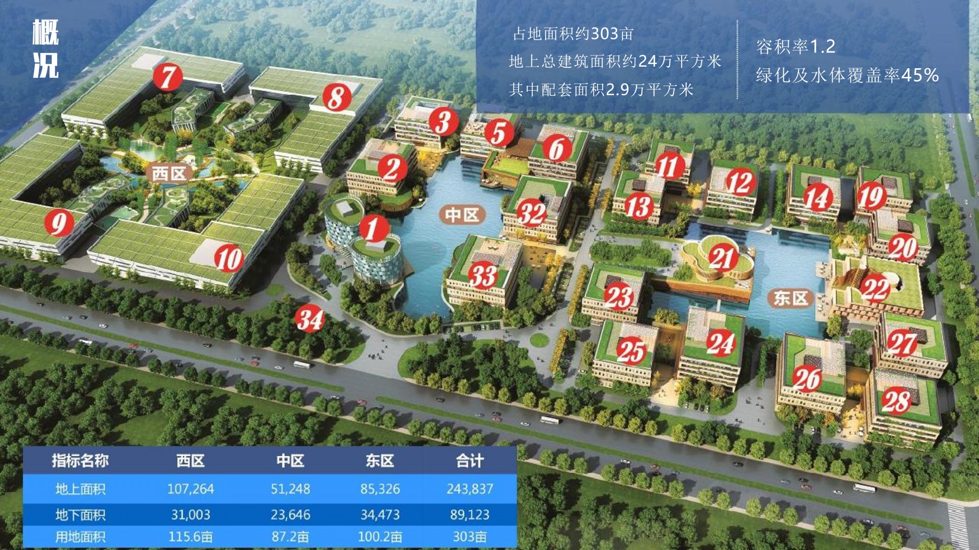 浦江专业招商50至独栋8千平，花园总部研发办公，104可环评