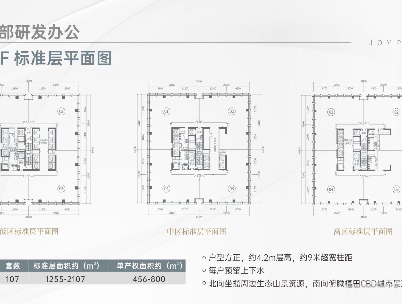 ！央企物业超高品质！3字头真实在售！福田梅林大悦广场