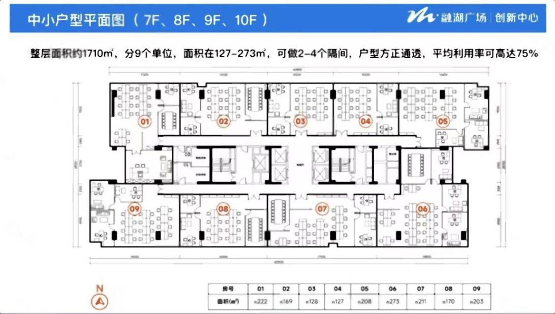 直租！华南城地铁口豪装270平租金便宜一手使用率8