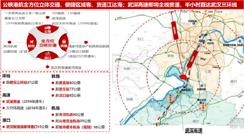 湖北嘉鱼县工业用地106亩出售，紧临江夏，政府招拍挂拿地