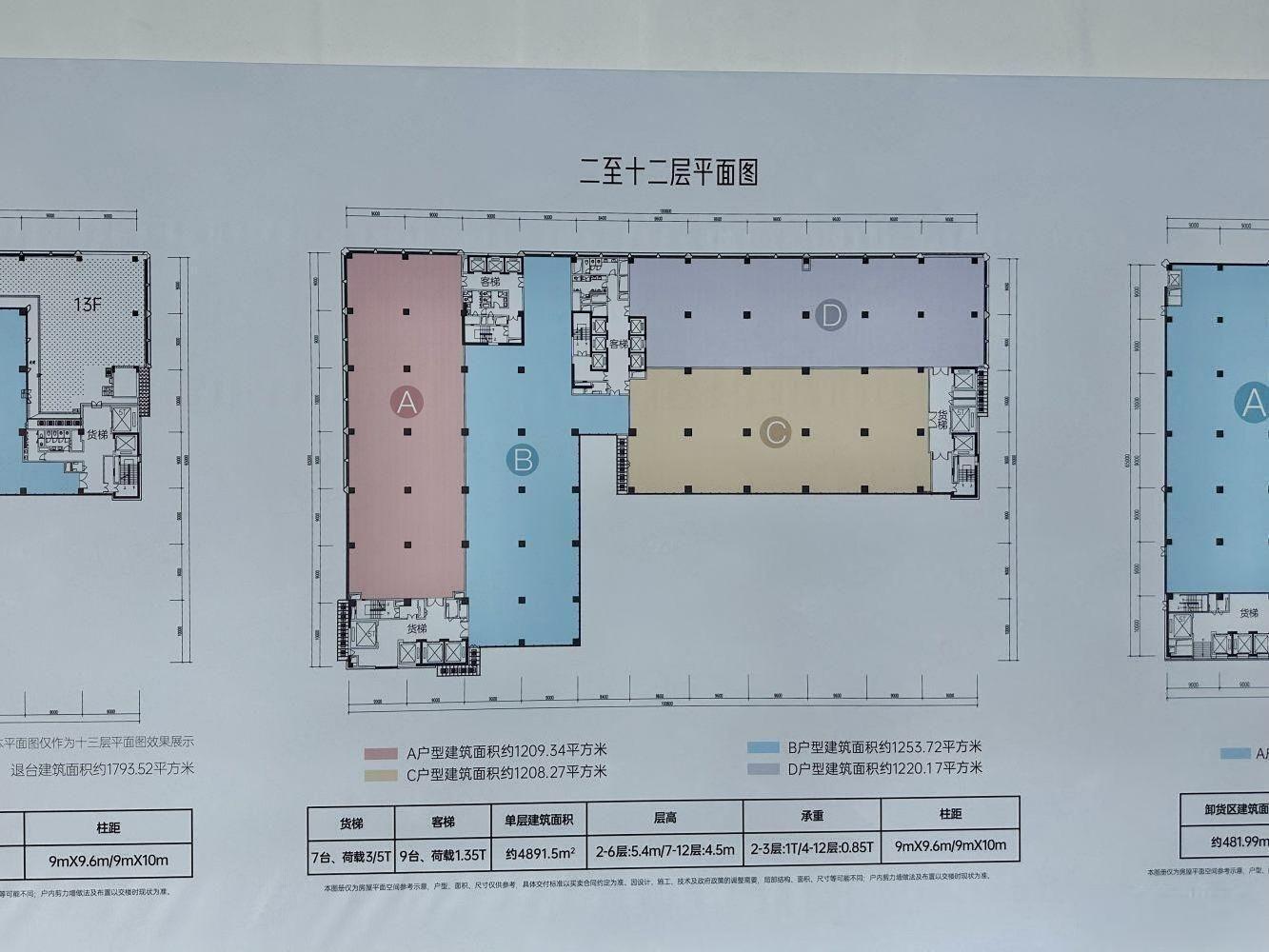 层高6米丨首付2成丨可生产办公丨工业上楼丨一手红本顺泰乐创荟4