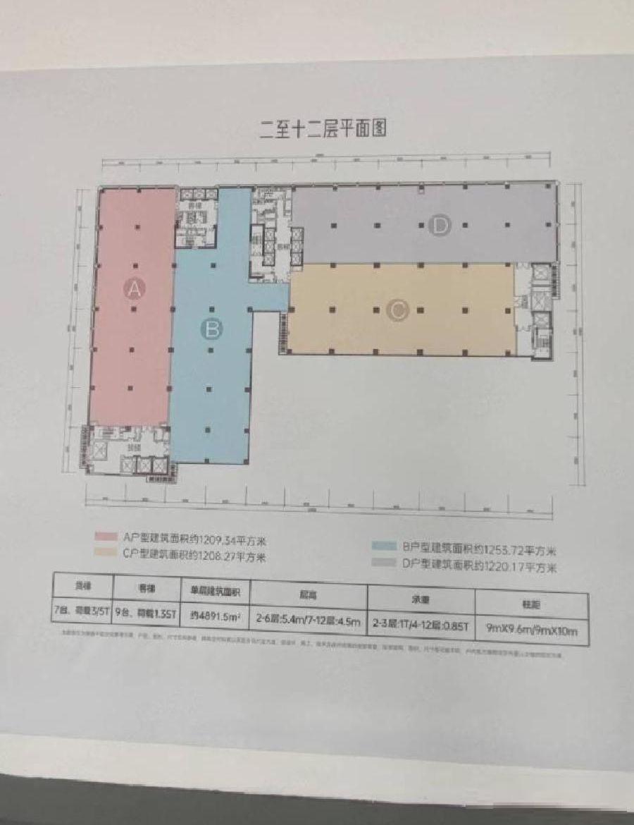 龙华CBD独立宗地整栋公寓出售可冠名5