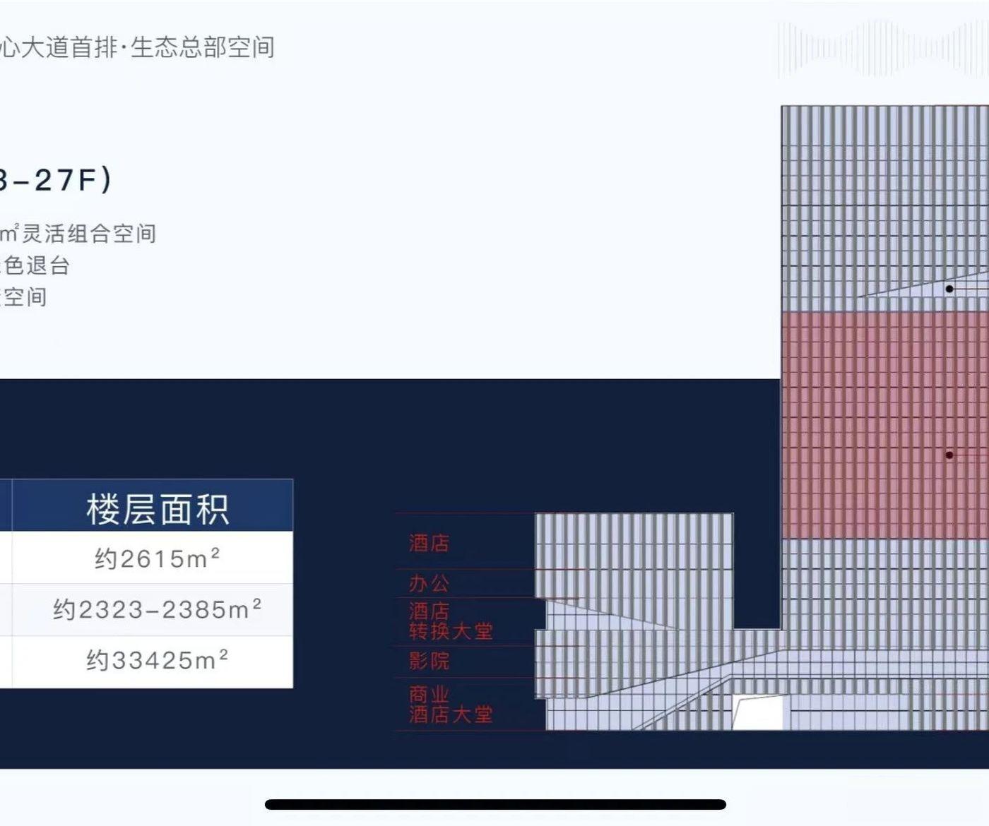 前海2字头宝安107主干道甲级写字楼昭示性好红本现楼7